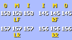 F4 display