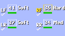 F5 display